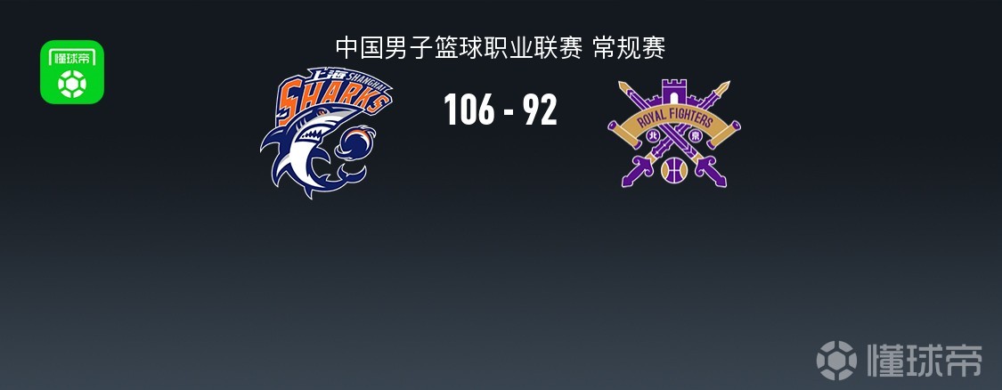 上海106-92力克北控，洛夫顿24+10，里勒空砍32分
